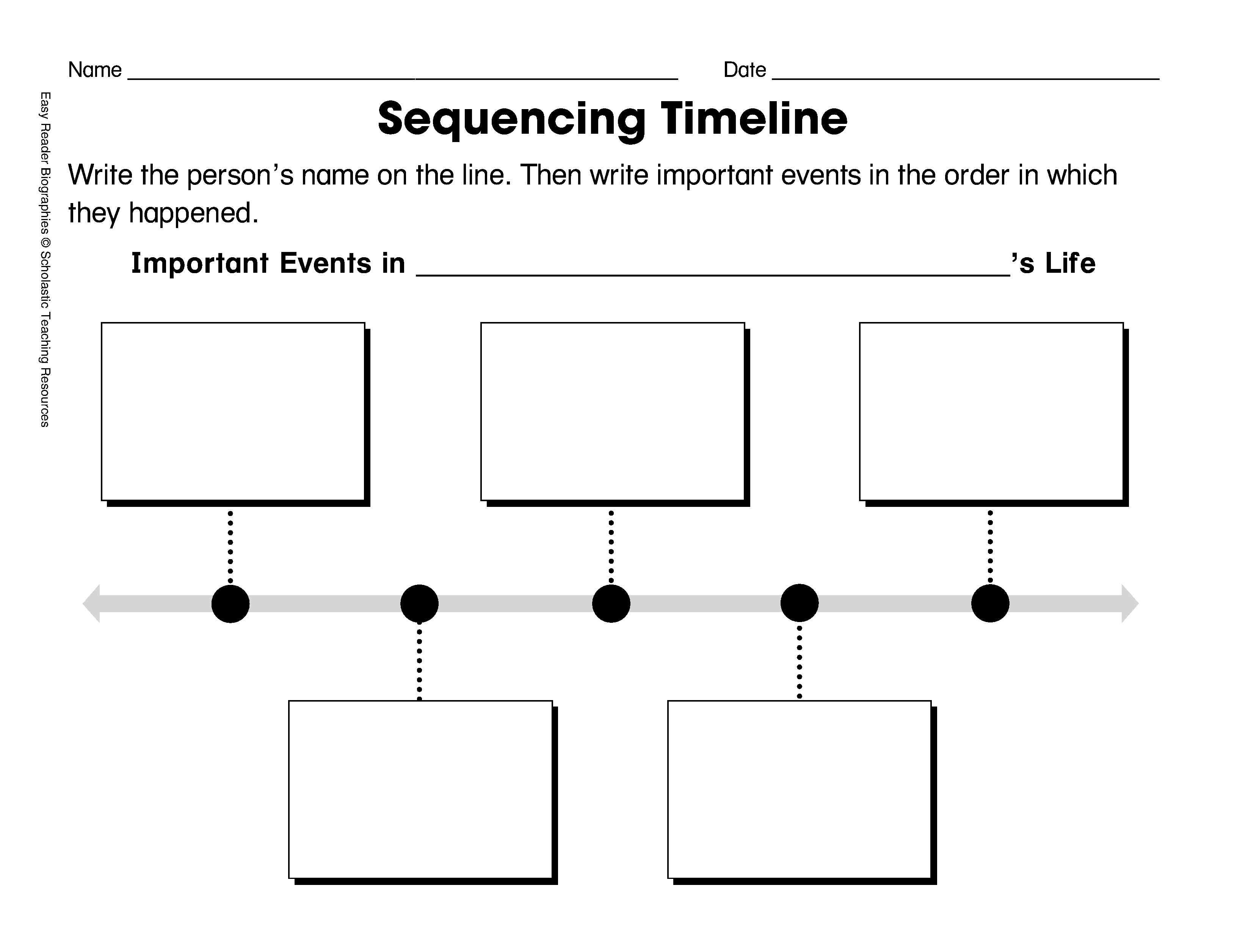 Sequencing Timeline Template: Ordering Biographical Events - Free Printable Sequence Of Events Graphic Organizer