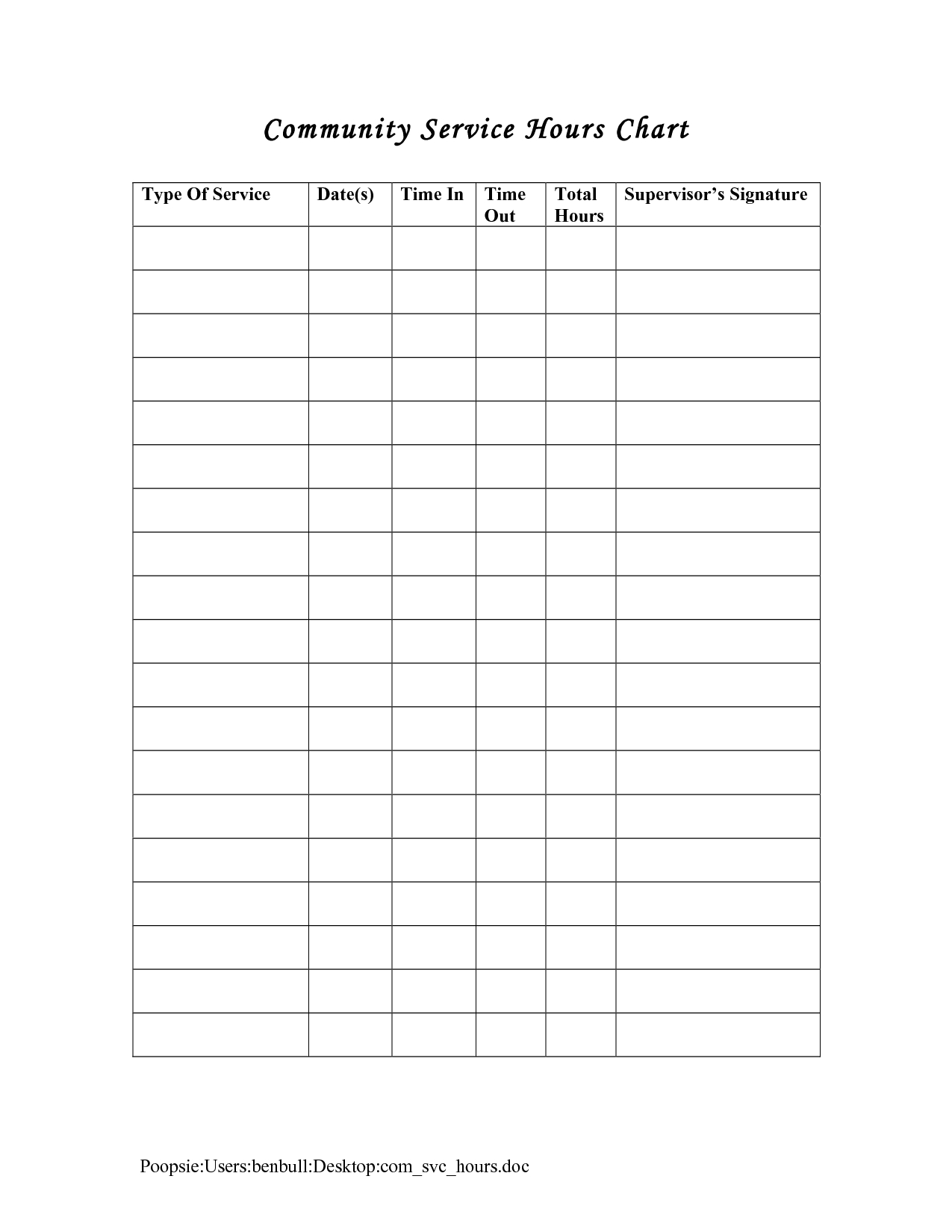 Service Hours Log Sheet Printable | Community Service Hours Chart - Free Printable Volunteer Forms