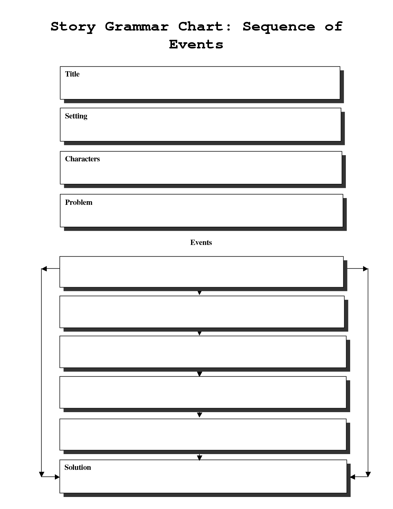 Free Printable Sequence Of Events Graphic Organizer Free Printable