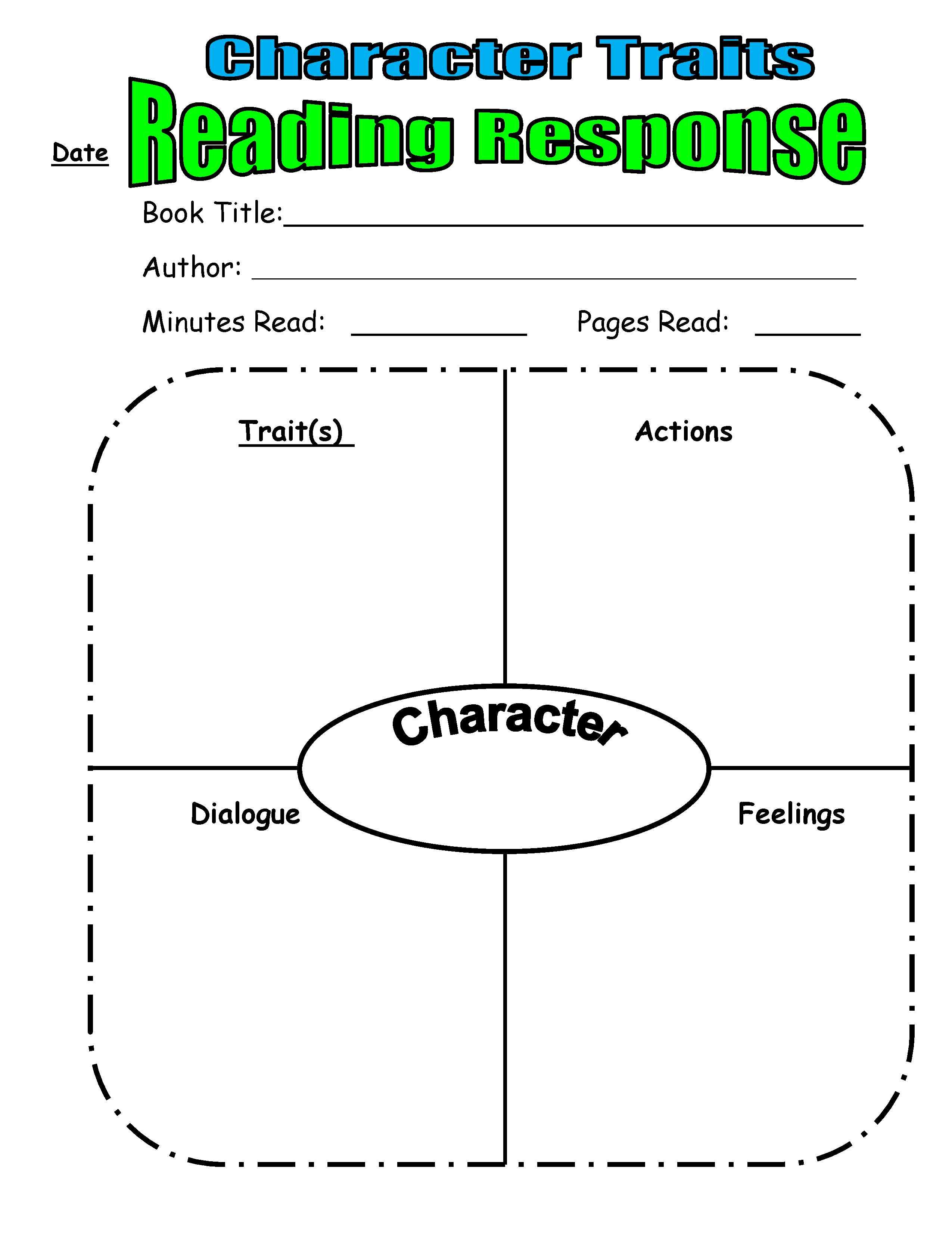 Teaching Character Traits In Reader's Workshop | Scholastic - Free Printable Character Map