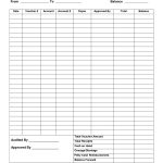 Template For Petty Cash Petty Cash Report Template Excel Z0Fg9Ter   Free Printable Petty Cash Voucher