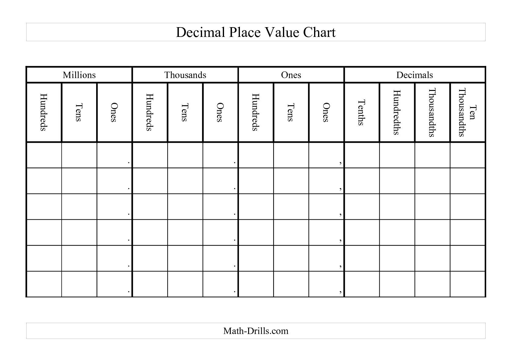 Free Printable Place Value Chart In Spanish Printable Templates