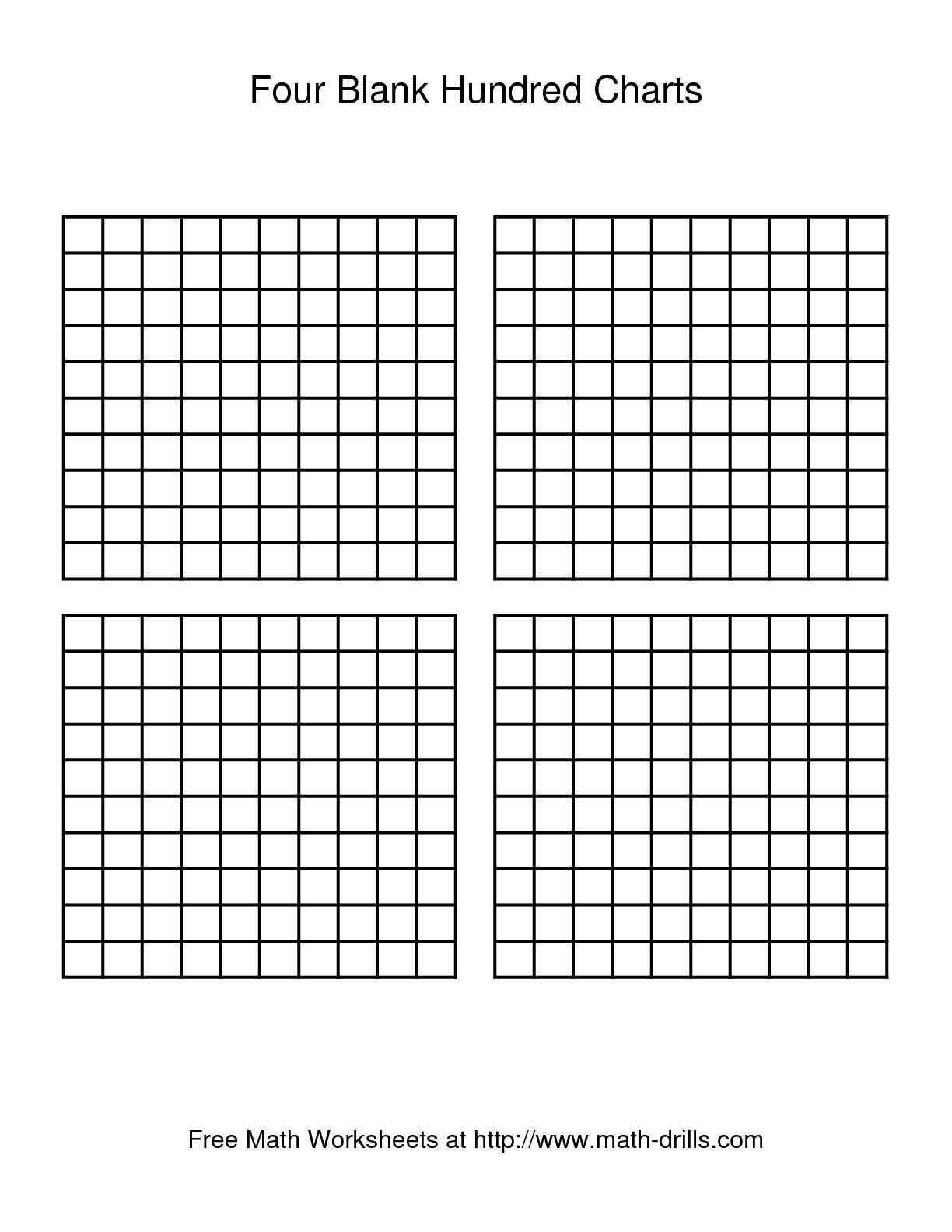 The Four Blank Hundred Charts Math Worksheet From The Number Sense - Free Printable Blank 1 120 Chart