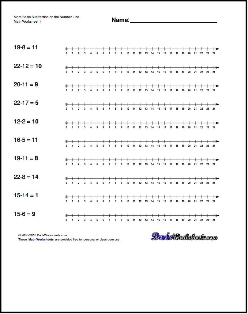 These Simple Subtraction Worksheets Introduce Subtraction Concepts - Free Printable Number Line Worksheets