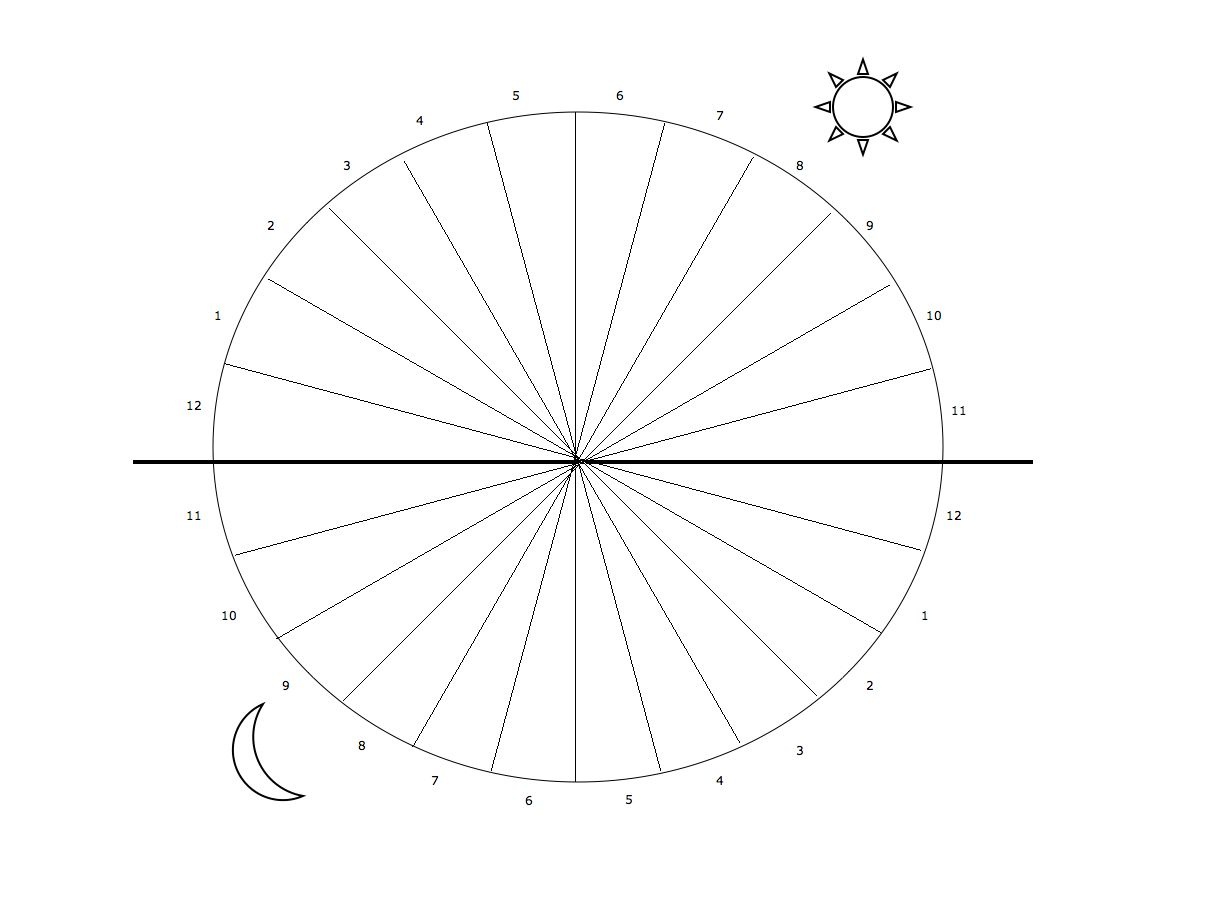 Free Time Pie Chart Printable