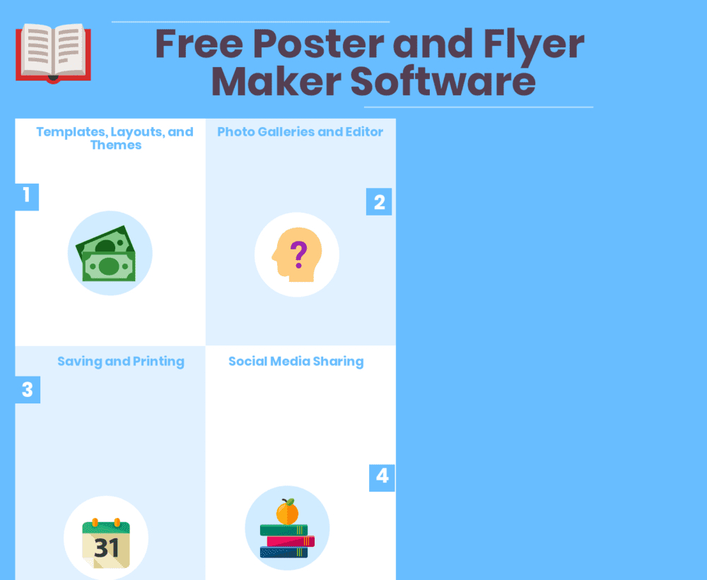 Top 6 Free Poster And Flyer Maker Software - Compare Reviews - Free Printable Flyer Maker