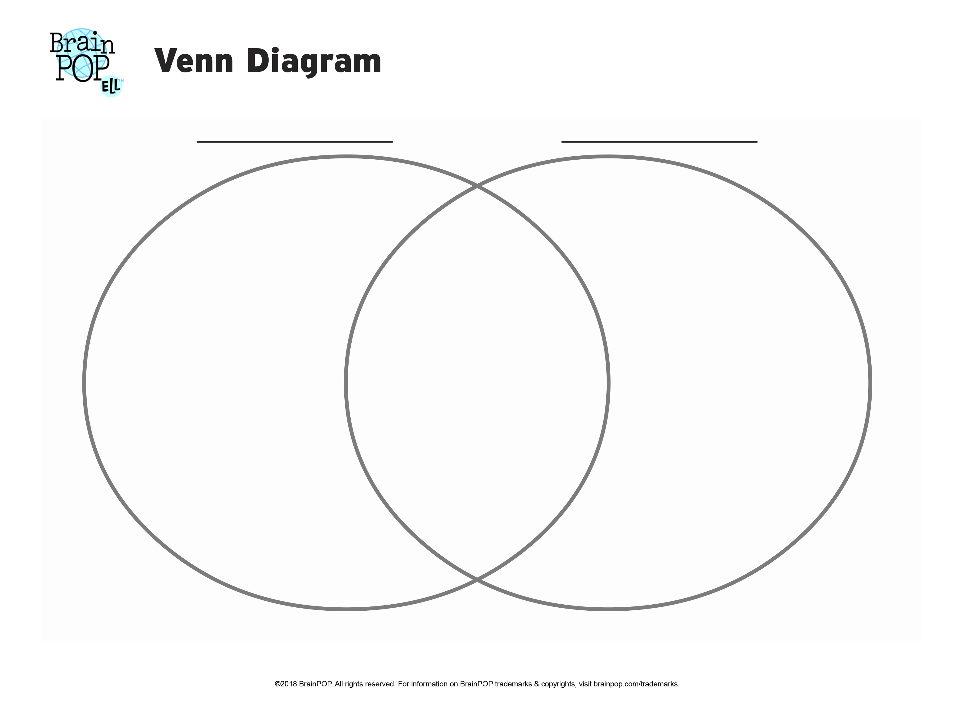 Venn Diagram Graphic Organizer - Tutlin.psstech.co - Free Printable Venn Diagram