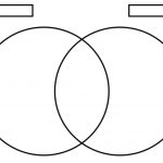 Venn Diagram Template | School Stuff | Venn Diagram Template, Venn   Free Printable Venn Diagram