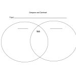 Venn Diagram Templates | Venn Diagram Template   Doc | School Stuff   Free Printable Venn Diagram