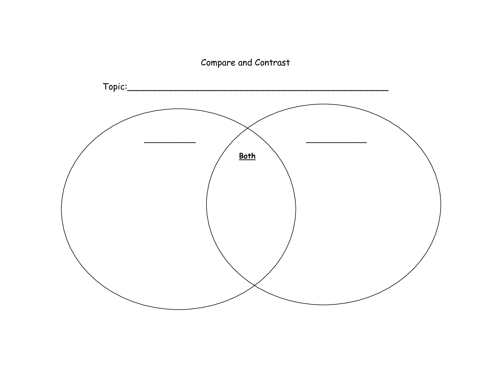 Venn Diagram Templates | Venn Diagram Template - Doc | School Stuff - Free Printable Venn Diagram