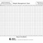 Weight Loss Graph Printable | Ellipsis   Free Printable Weight Loss Tracker Chart