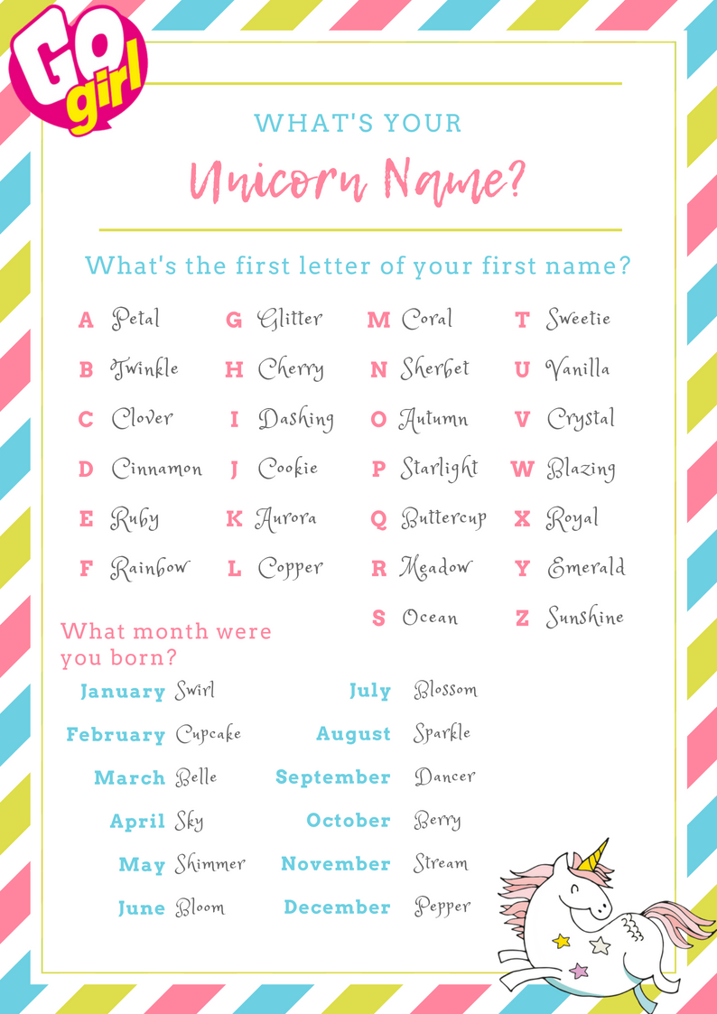 What's Your Unicorn Name? » Go Girl - Unicorn Name Free Printable