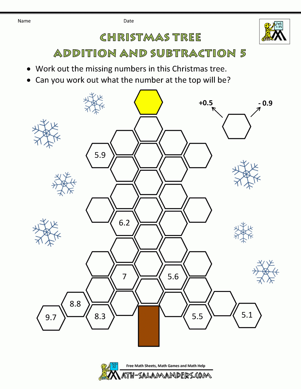 Xmas Math Sheet Christmas Tree Addition Subtraction 5 | Christmas - Free Printable Christmas Maths Worksheets Ks1