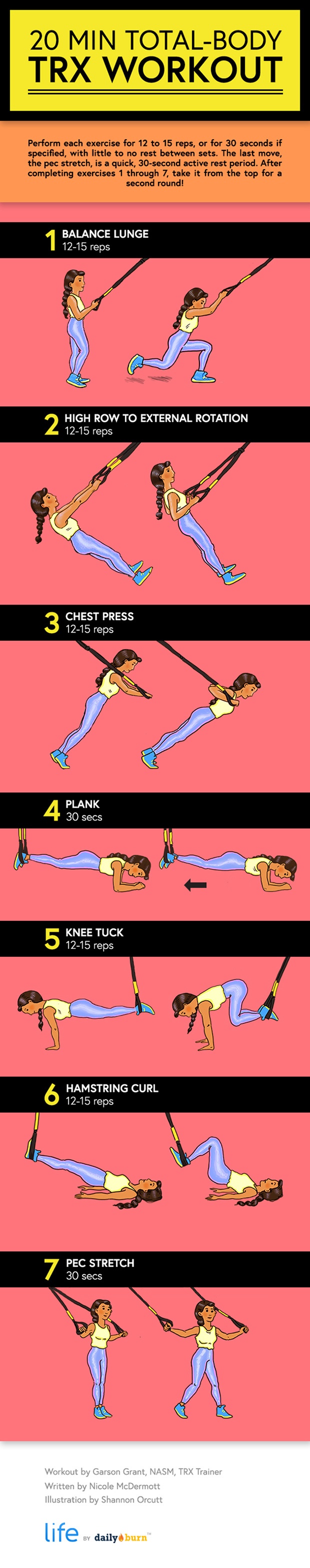 Your 20-Minute Total-Body Trx Workout - Lifedaily Burn - Free Printable Trx Workouts